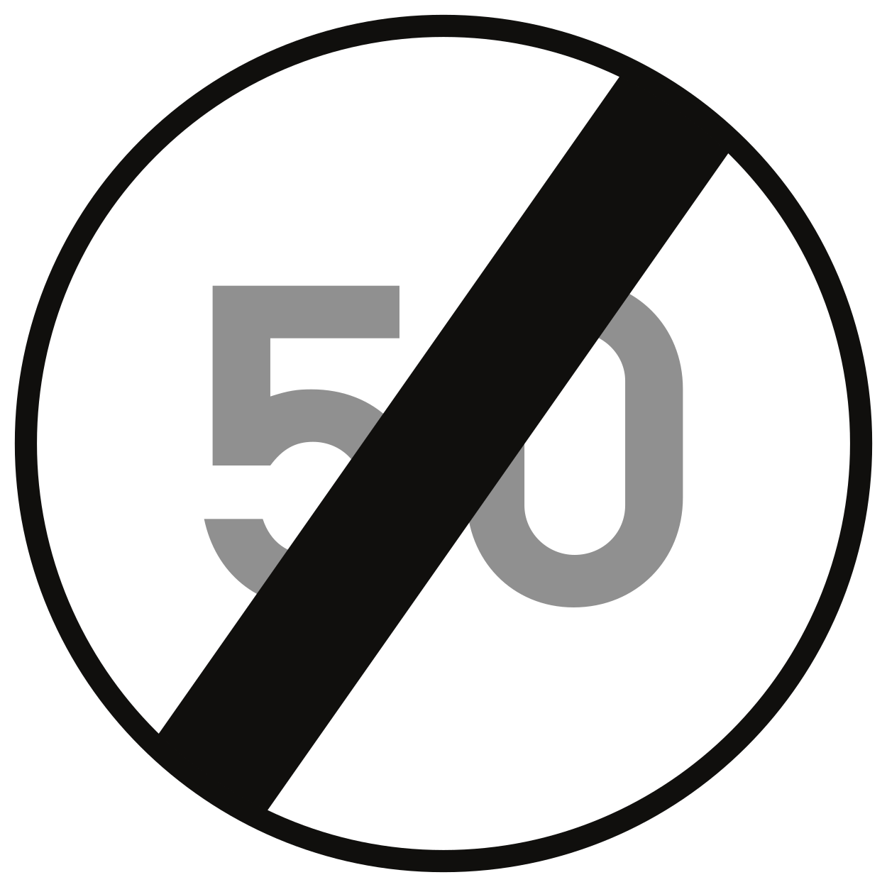 Fin de la limitation